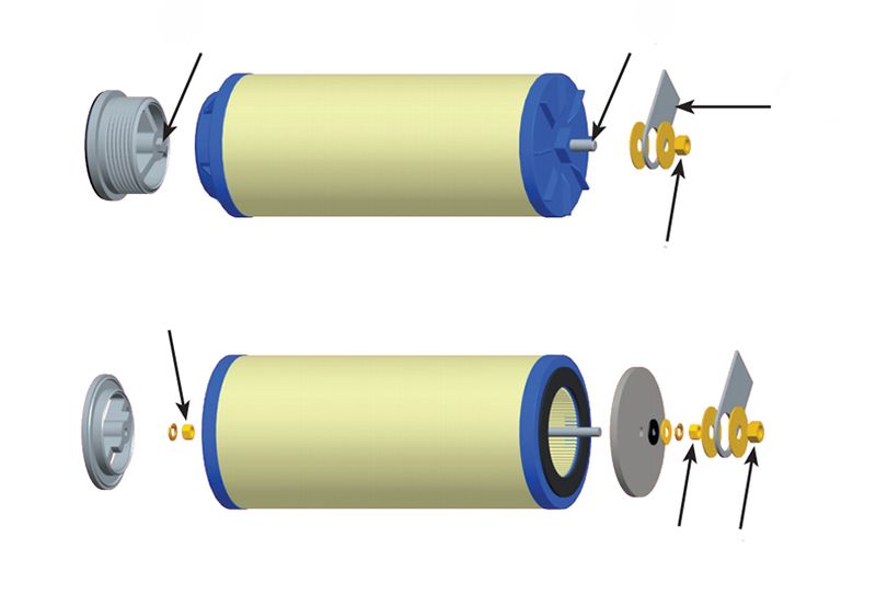聚结滤芯有几层功能层？