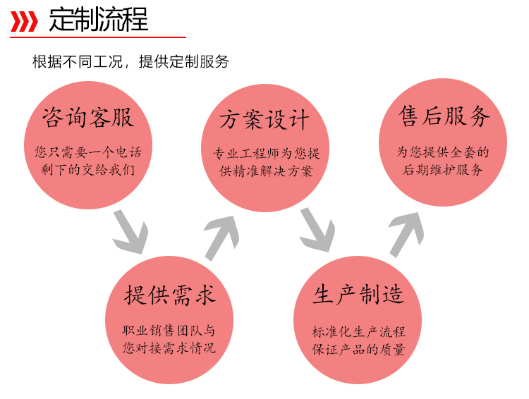 俄罗斯专享会官网-6